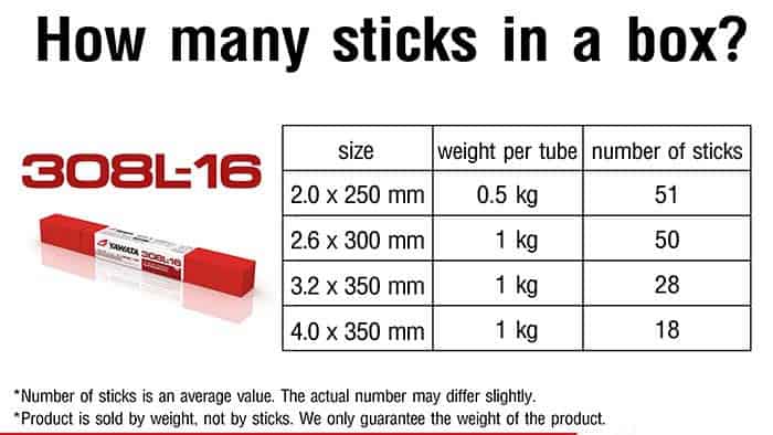 how-many-stick-in-box-1kG