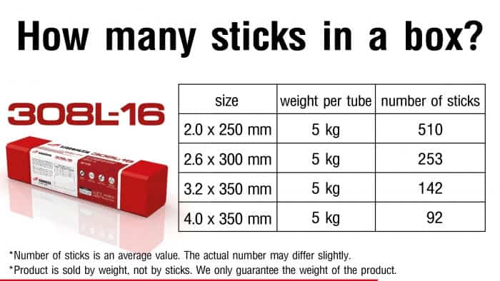 how-many-stick-in-box-5kG